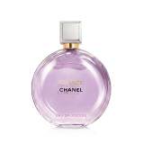 Chanel Chance Eau Splendide Eau de Parfum nőknek 50 ml