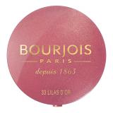 BOURJOIS Paris Little Round Pot Pirosító nőknek 2,5 g Változat 33 Lilas DOr