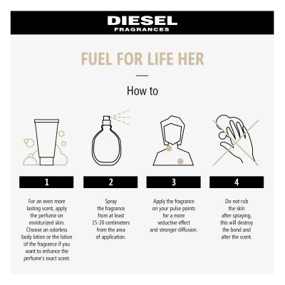 Diesel Fuel For Life Femme Eau de Parfum nőknek 50 ml