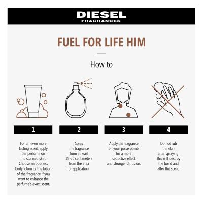 Diesel Fuel For Life Homme Eau de Toilette férfiaknak 50 ml