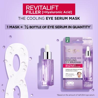 L&#039;Oréal Paris Revitalift Filler HA Cooling Tissue Eye Serum-Mask Szemmaszk nőknek 11 g
