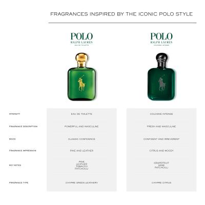 Ralph Lauren Polo Cologne Intense Eau de Parfum férfiaknak 118 ml